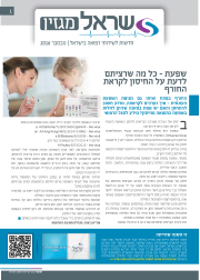 nov-mag